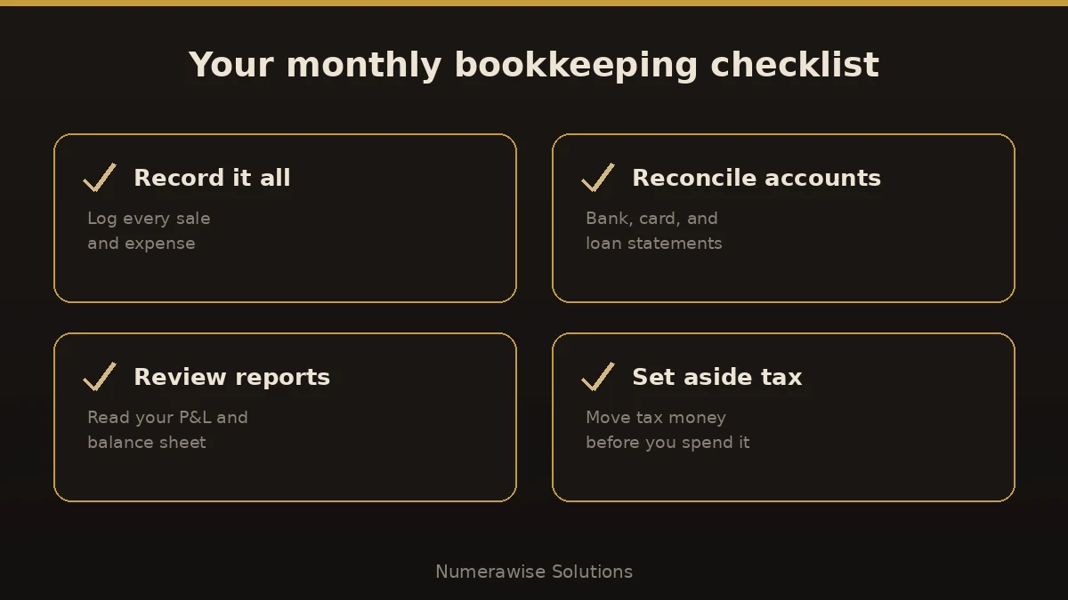 A monthly bookkeeping checklist: record it all, reconcile accounts, review reports, and set aside tax.