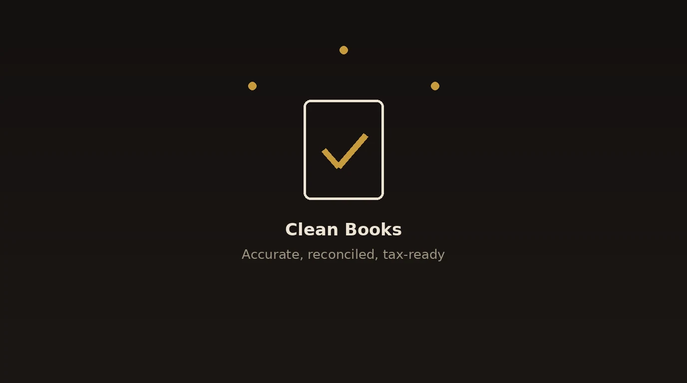 A document with a gold checkmark surrounded by small markers for time, insight, and readiness, labeled Clean Books - accurate, reconciled, tax-ready records.
