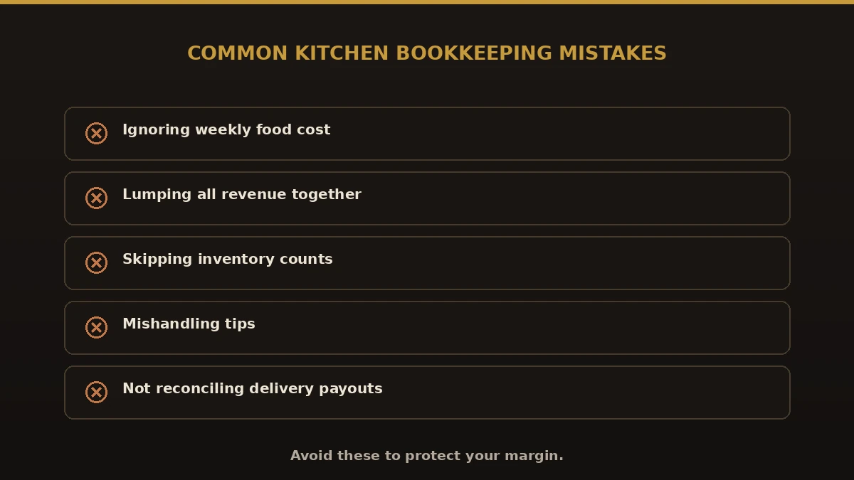 Common commercial kitchen bookkeeping mistakes: ignoring food cost, lumping revenue, skipping inventory, mishandling tips, not reconciling delivery payouts