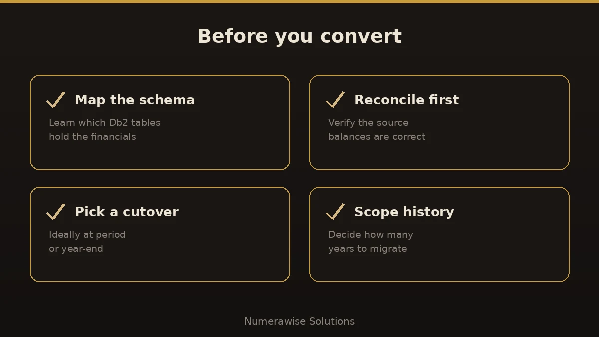 A pre-migration checklist: map the schema, reconcile first, pick a cutover date, and scope the history.