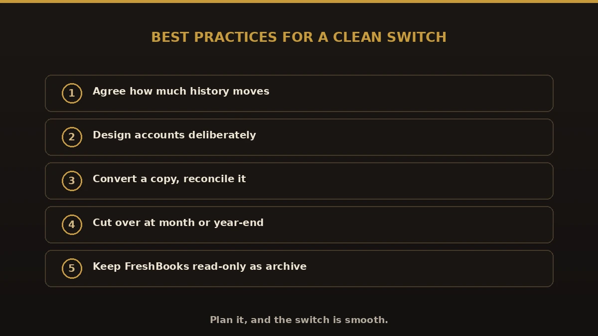 Best practices for FreshBooks to QuickBooks: agree history, design accounts, convert a copy and reconcile, cut over at period-end, keep FreshBooks as archive