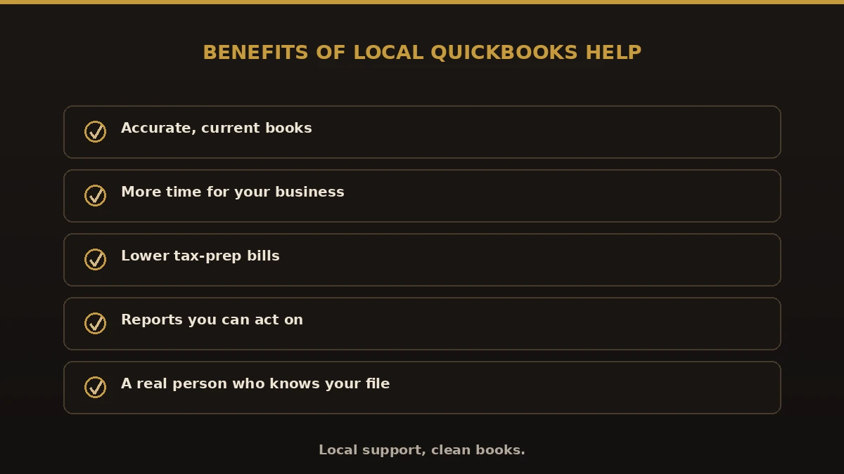 Benefits of local QuickBooks accounting services: accurate books, more time, lower tax bills, actionable reports, a real local contact