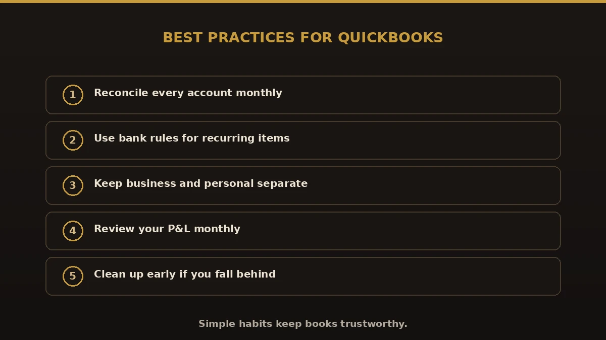 Best practices for QuickBooks: reconcile monthly, use bank rules, separate business and personal, review P&L monthly, clean up early