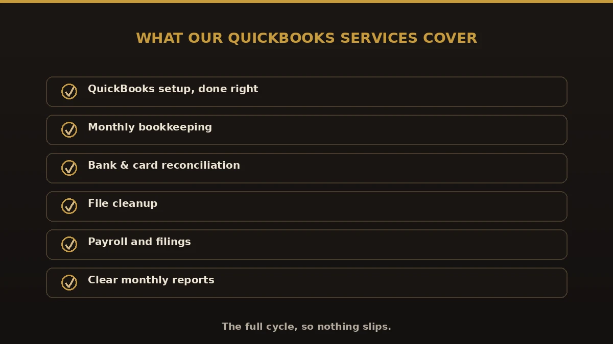 What our QuickBooks accounting services in Kenmore NY cover: setup, monthly bookkeeping, reconciliation, cleanup, payroll, reporting