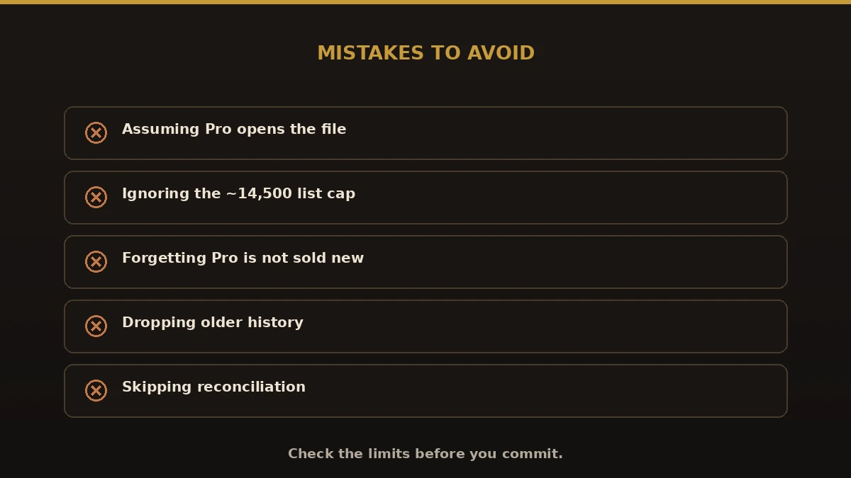 Common QuickBooks Enterprise to Pro mistakes: assuming Pro opens the file, ignoring the list cap, forgetting Pro is not sold new, dropping history, skipping reconciliation