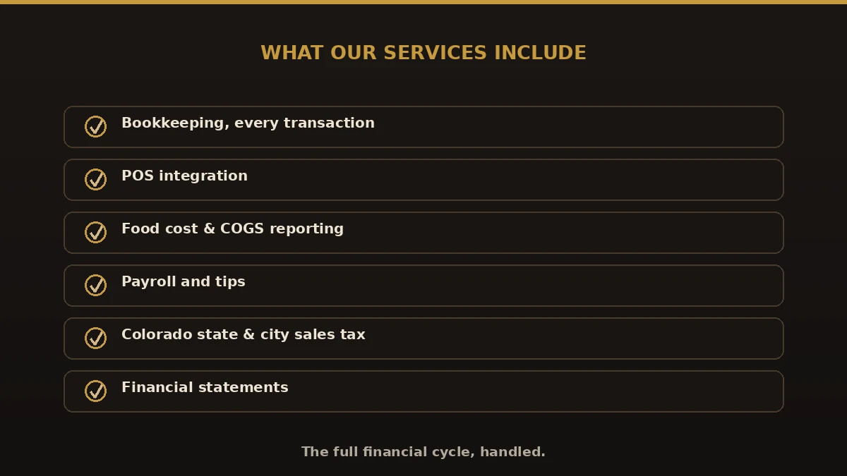 What restaurant accounting services in Colorado include: bookkeeping, POS integration, food cost and COGS reporting, payroll and tips, Colorado sales tax, financial statements