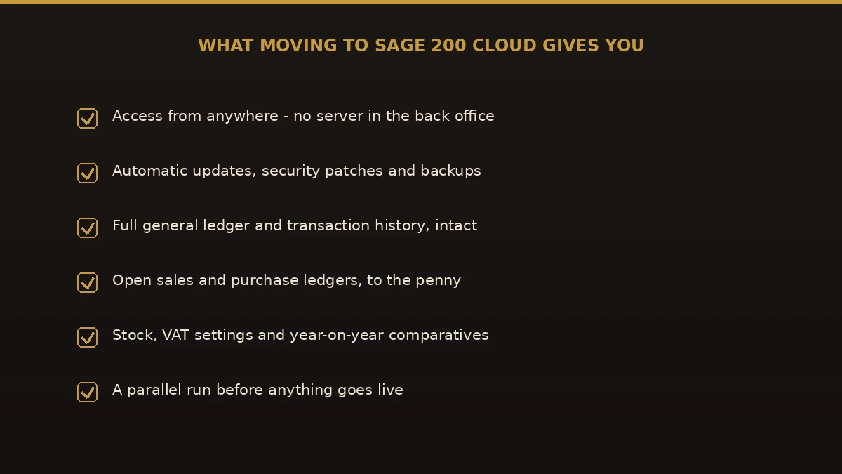 Benefits of a Sage 200 Cloud migration: anywhere access, automatic updates, and history that reconciles.