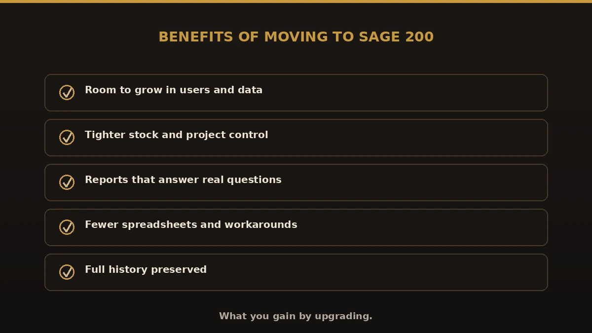 Benefits of moving to Sage 200: room to grow, tighter stock and project control, better reports, fewer spreadsheets, full history preserved