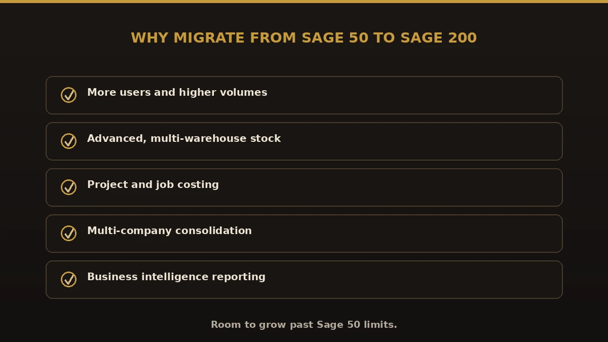 Why migrate from Sage 50 to Sage 200: more users, advanced stock, project costing, multi-company consolidation, business intelligence