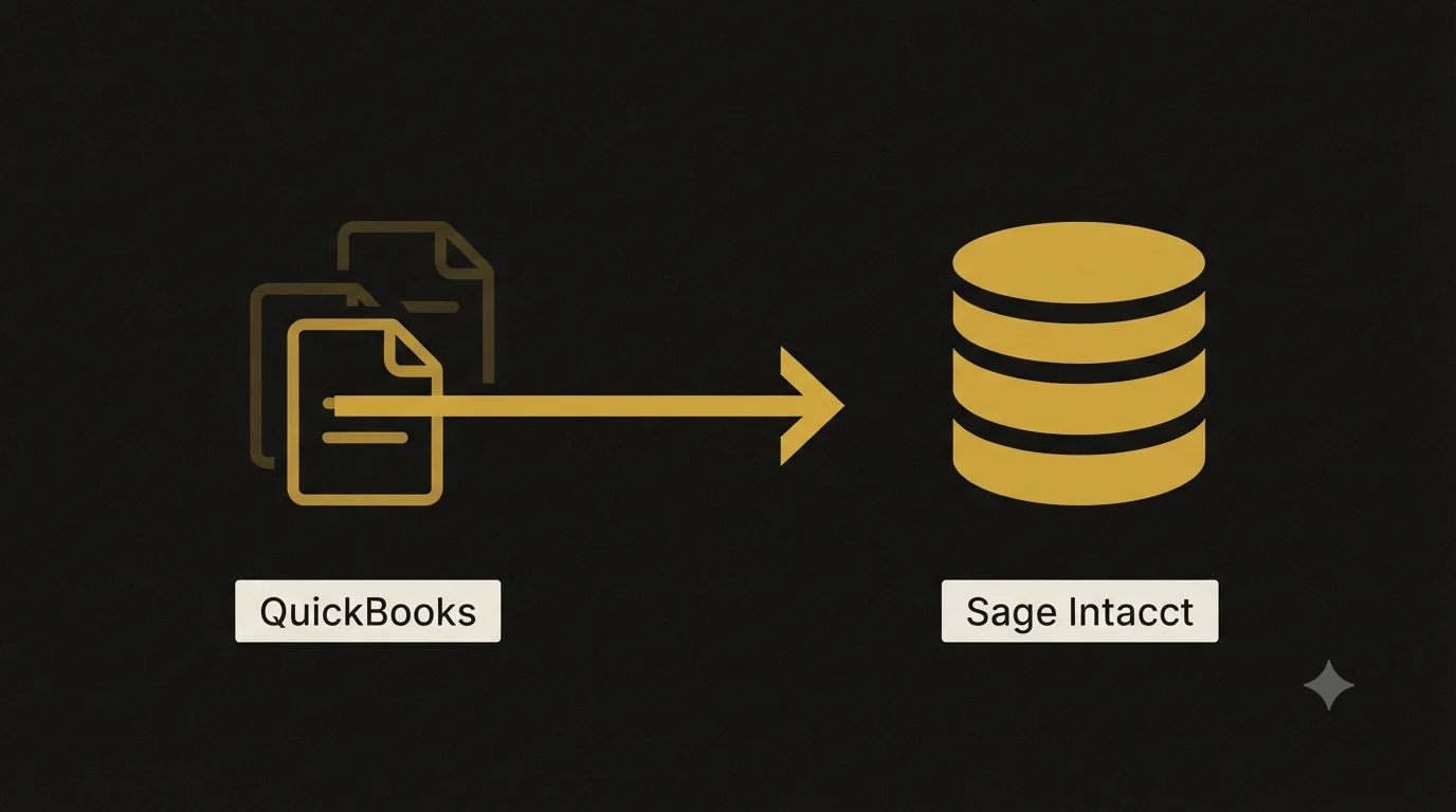 Several separate QuickBooks file icons on the left connected by a gold arrow to one unified Sage Intacct database on the right - moving from many company files to a single consolidated system.
