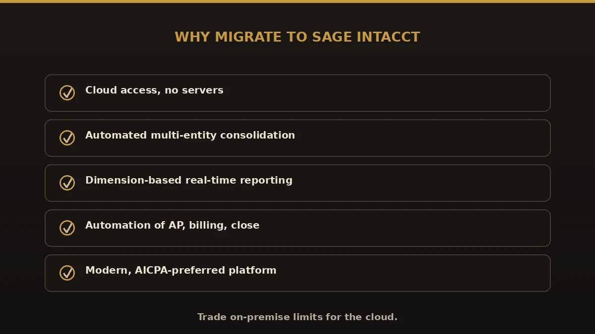 Why migrate from Sage 300 to Sage Intacct: cloud access, automated multi-entity consolidation, dimension-based reporting, automation, AICPA-preferred platform